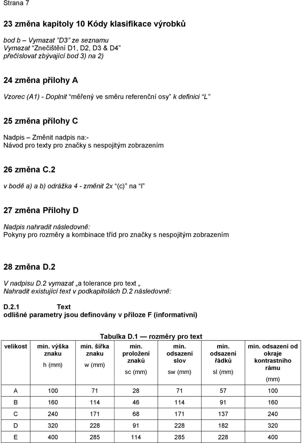 2 v bodě a) a b) odrážka 4 - změnit 2x (c) na l 27 změna Přílohy D Nadpis nahradit následovně: Pokyny pro rozměry a kombinace tříd pro značky s nespojitým zobrazením 28 změna D.2 V nadpisu D.