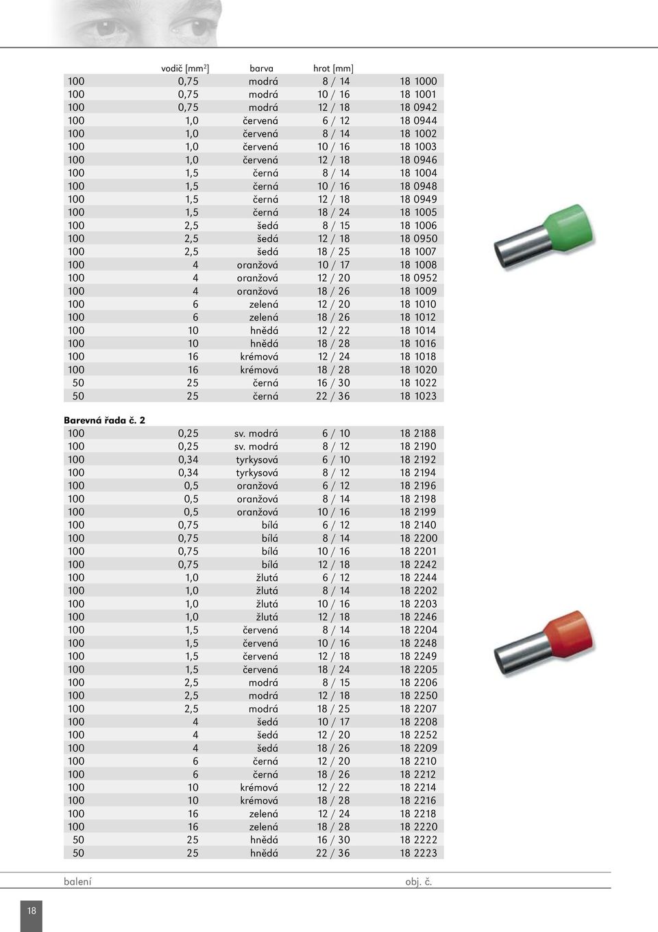 2,5 šedá 12 / 18 18 0950 100 2,5 šedá 18 / 25 18 1007 100 4 oranžová 10 / 17 18 1008 100 4 oranžová 12 / 20 18 0952 100 4 oranžová 18 / 26 18 1009 100 6 zelená 12 / 20 18 1010 100 6 zelená 18 / 26 18