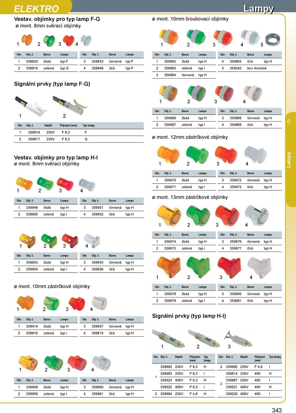 č. Napětí Připojení Typ lampy 5988 0V F, F 5987 0V F, G 599 žlutá 5998 červená 5997 zelená typ I 5999 čirá ø mont. mm zástrčkové objímky Vestav. objímky pro typ lamp H-I ø mont.