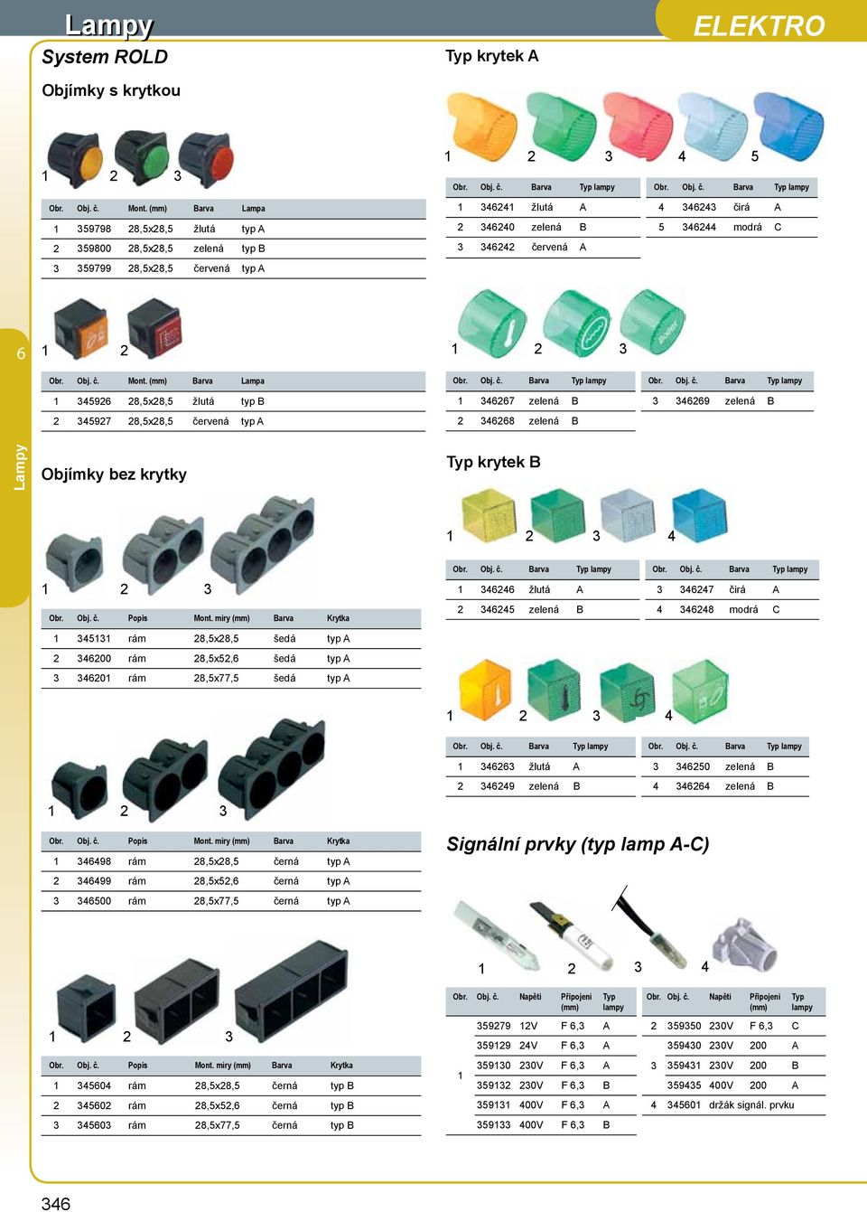 Obj. č. Popis Mont. míry Barva Krytka 5 rám 8,5x8,5 šedá typ A 00 rám 8,5x5, šedá typ A 0 rám 8,5x77,5 šedá typ A Obr. Obj. č. Barva Typ lampy Obr. Obj. č. Barva Typ lampy žlutá A 7 čirá A 5 zelená B 8 modrá C Obr.