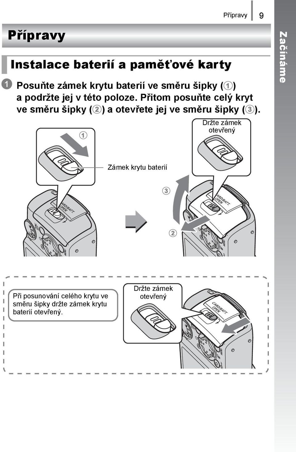 Přitom posuňte celý kryt ve směru šipky (b) a otevřete jej ve směru šipky (c).