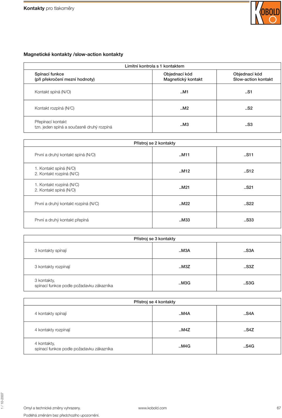 Kontakt spíná (N/O) 2. Kontakt rozpíná (N/C) 1. Kontakt rozpíná (N/C) 2. Kontakt spíná (N/O)..M12..M21..S12..S21 První a druhý kontakt rozpíná (N/C)..M22..S22 První a druhý kontakt přepíná..m33.