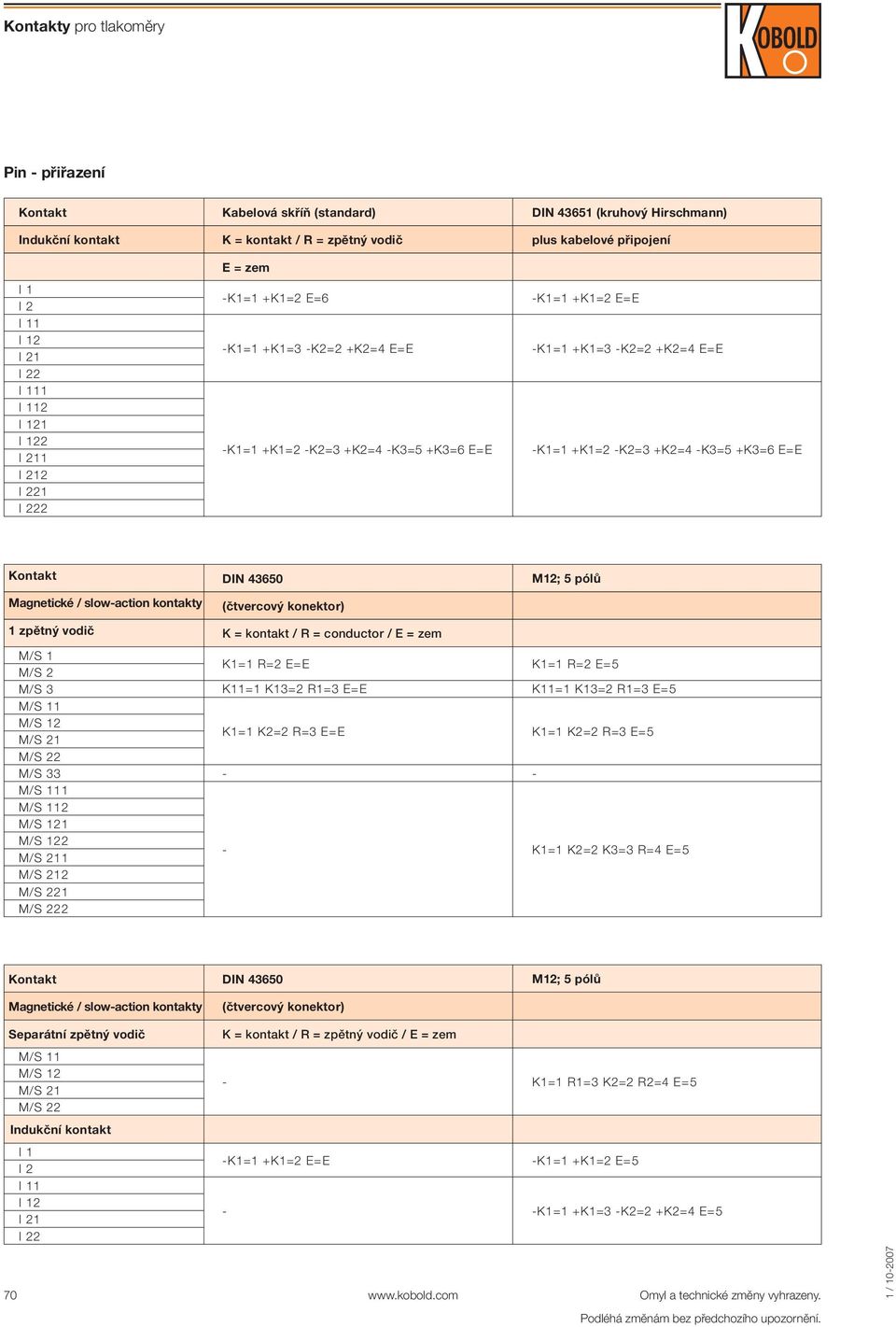 DIN 43650 M12; 5 pólů Magnetické / slowaction kontakty (čtvercový konektor) 1 zpětný vodič K = kontakt / R = conductor / E = zem M/S 1 M/S 2 M/S 3 M/S 11 M/S 12 M/S 21 M/S 22 M/S 33 M/S 111 M/S 112