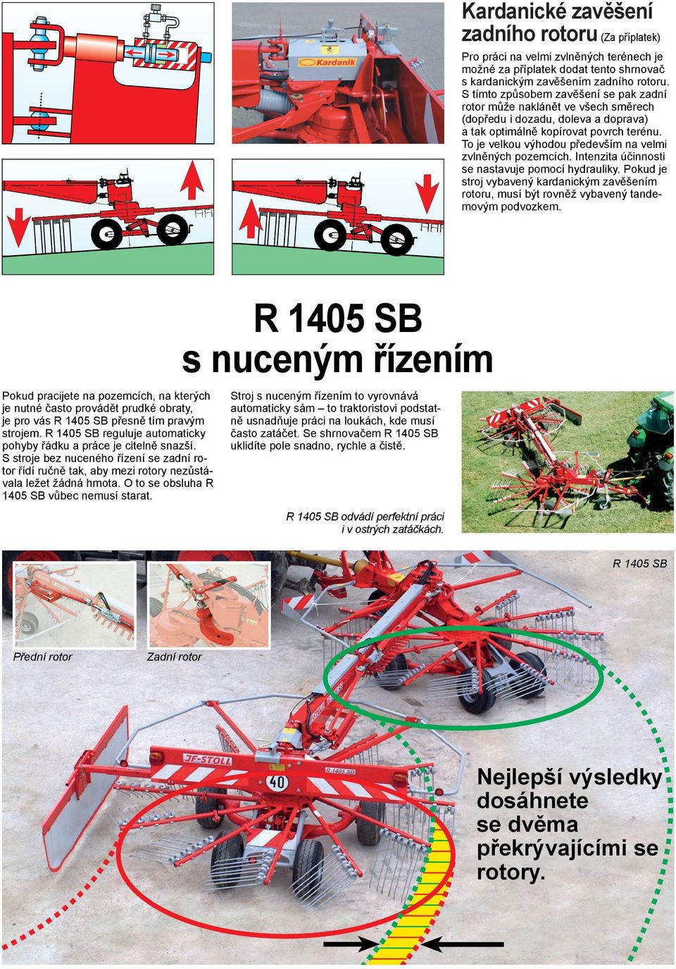 To je velkou výhodou především na velmi zvlněných pozemcích. Intenzita účinnosti se nastavuje pomocí hydrauliky.