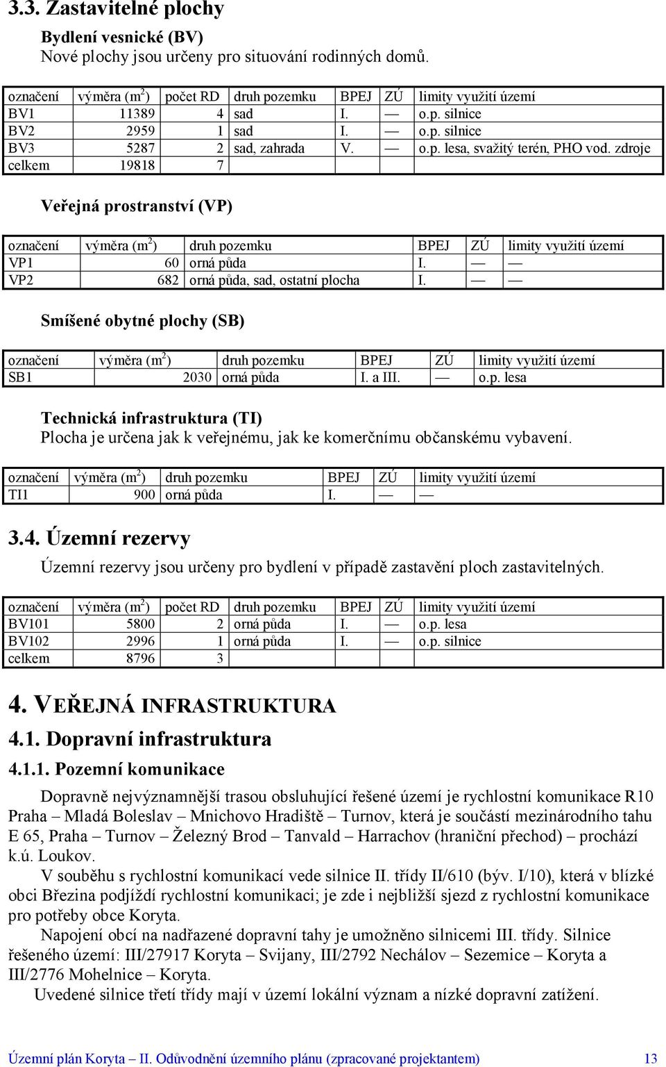 zdroje celkem 19818 7 Veřejná prostranství (VP) označení výměra (m 2 ) druh pozemku BPEJ ZÚ limity využití území VP1 60 orná půda I. VP2 682 orná půda, sad, ostatní plocha I.