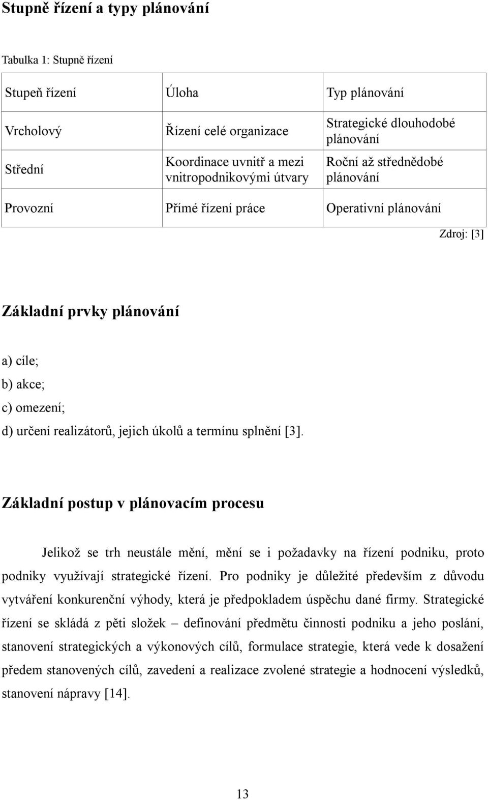 úkolů a termínu splnění [3]. Základní postup v plánovacím procesu Jelikož se trh neustále mění, mění se i požadavky na řízení podniku, proto podniky využívají strategické řízení.