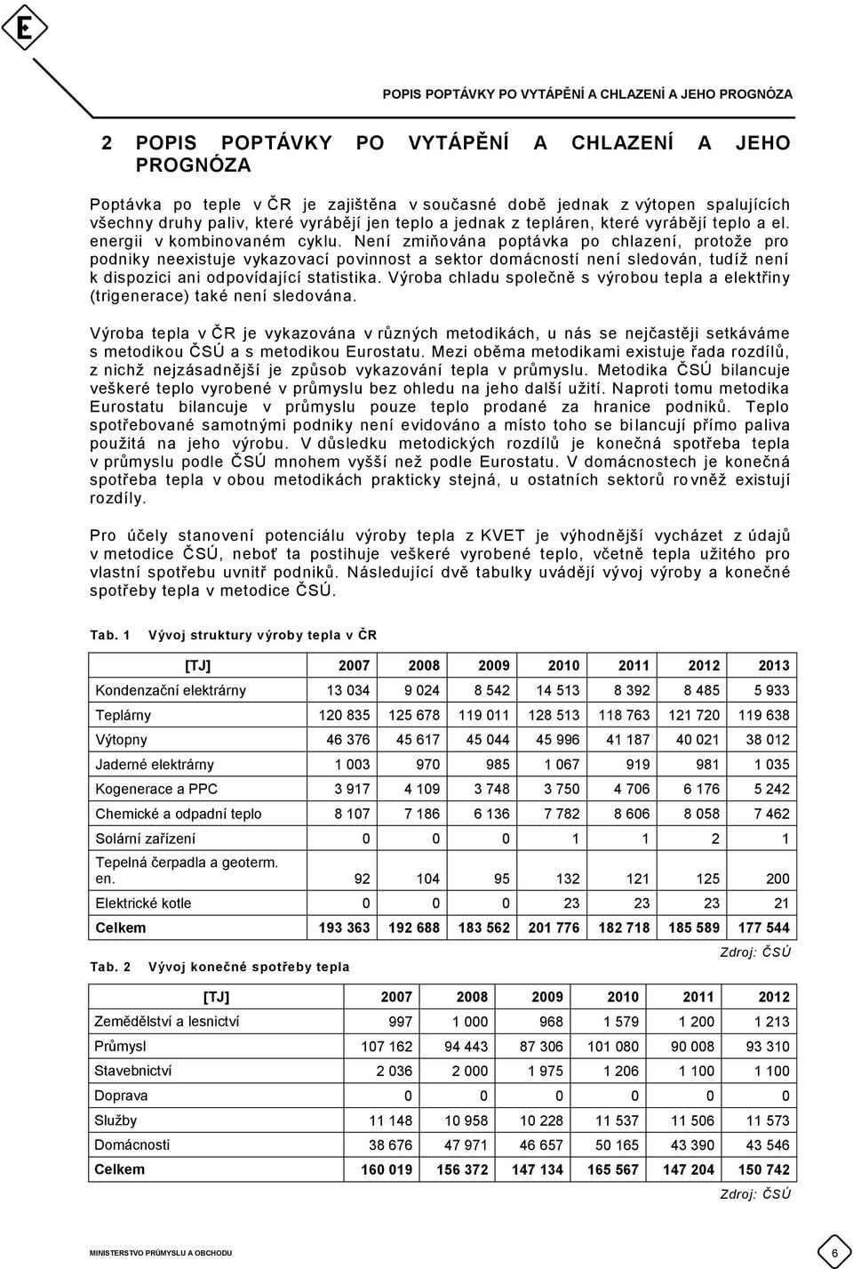 Není zmiňována poptávka po chlazení, protože pro podniky neexistuje vykazovací povinnost a sektor domácností není sledován, tudíž není k dispozici ani odpovídající statistika.