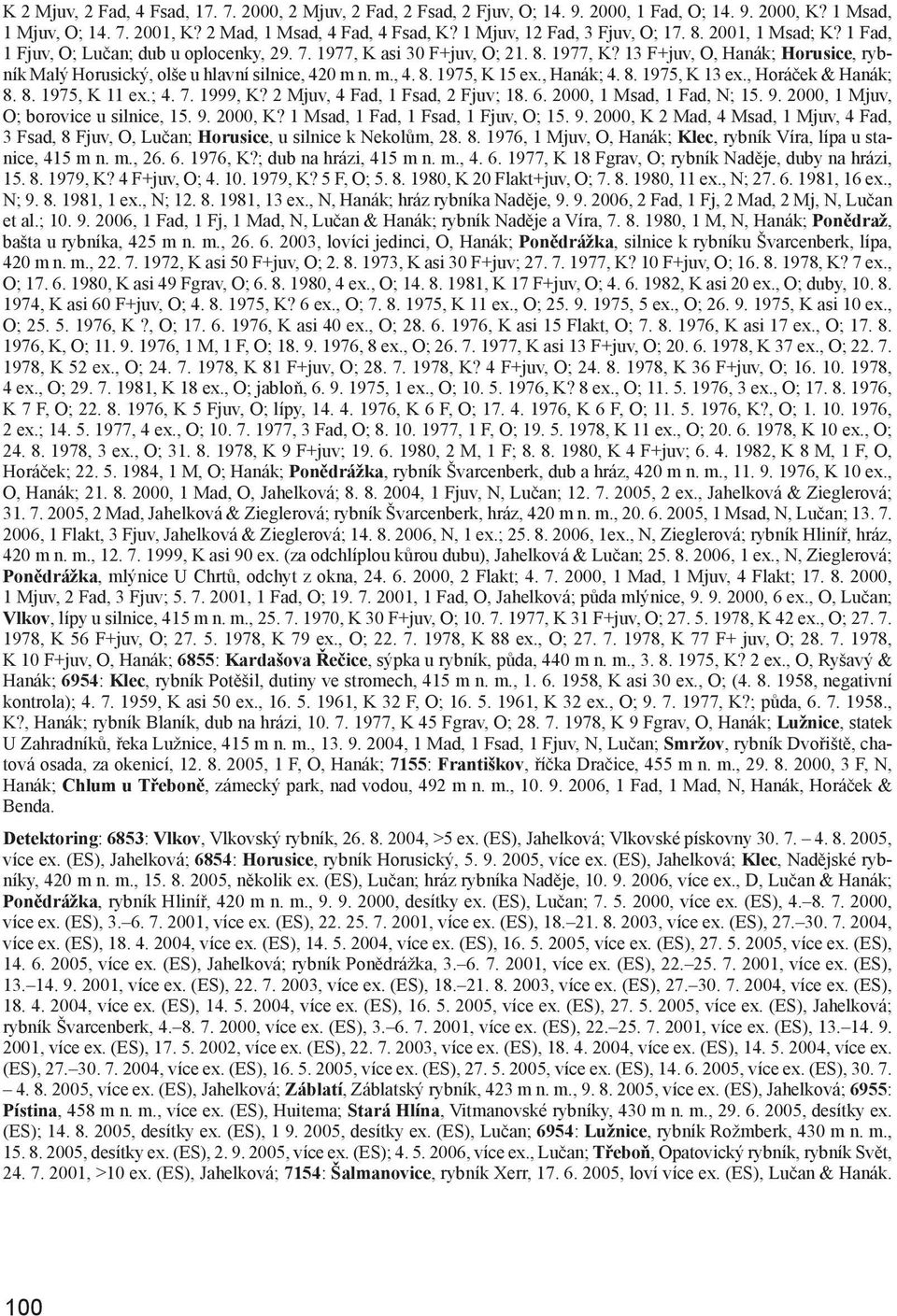 m., 4. 8. 1975, K 15 ex., Hanák; 4. 8. 1975, K 13 ex., Horáček & Hanák; 8. 8. 1975, K 11 ex.; 4. 7. 1999, K? 2 Mjuv, 4 Fad, 1 Fsad, 2 Fjuv; 18. 6. 2000, 1 Msad, 1 Fad, N; 15. 9.