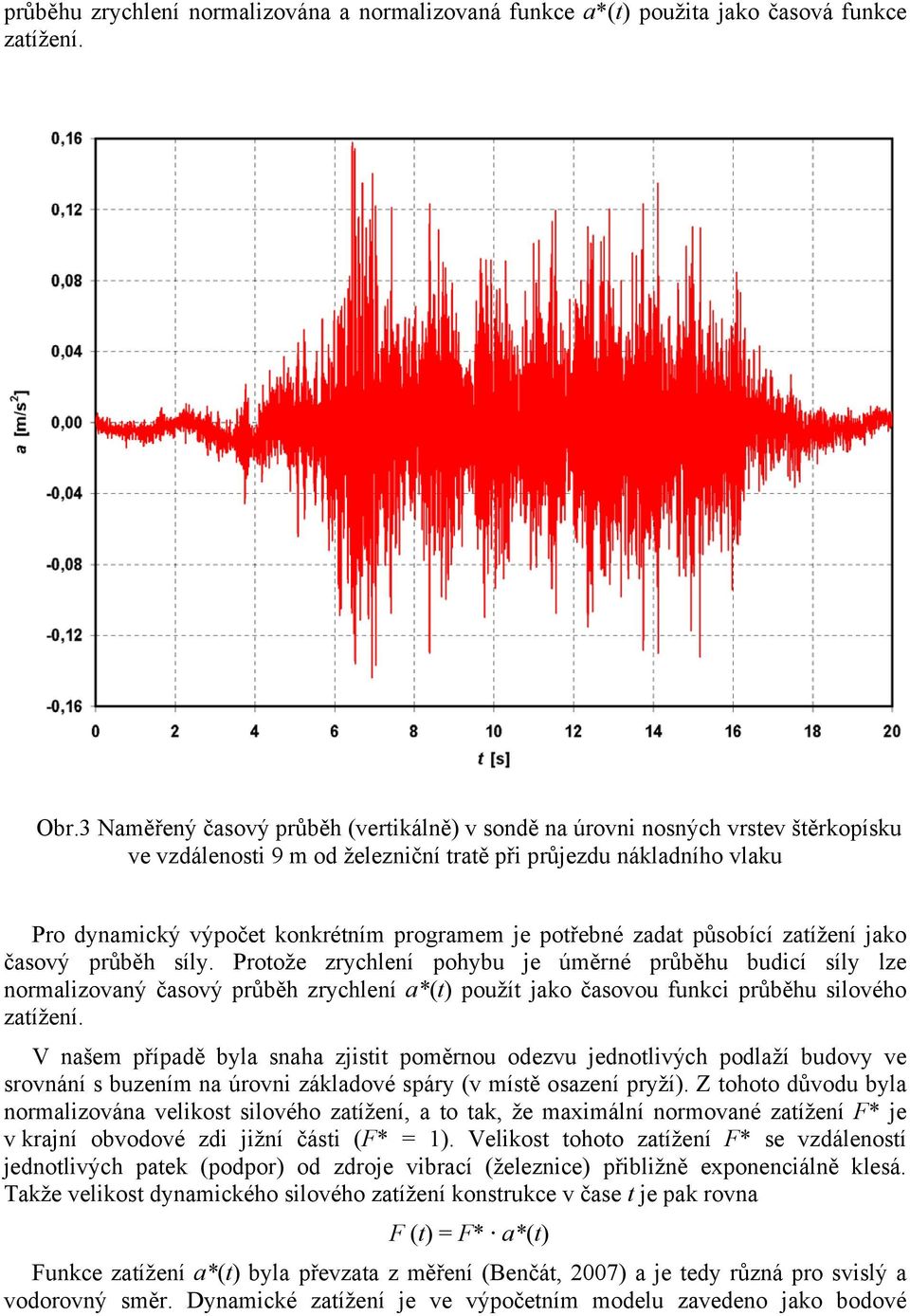 potřebné zadat působící zatížení jako časový průběh síly.