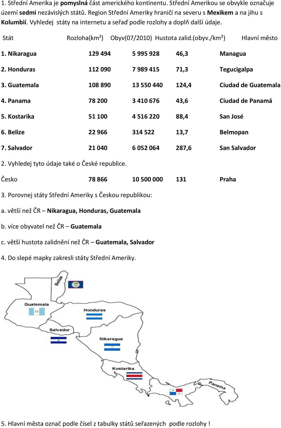 Honduras 112 090 7 989 415 71,3 Tegucigalpa 3. Guatemala 108 890 13 550 440 124,4 Ciudad de Guatemala 4. Panama 78 200 3 410 676 43,6 Ciudad de Panamá 5. Kostarika 51 100 4 516 220 88,4 San José 6.