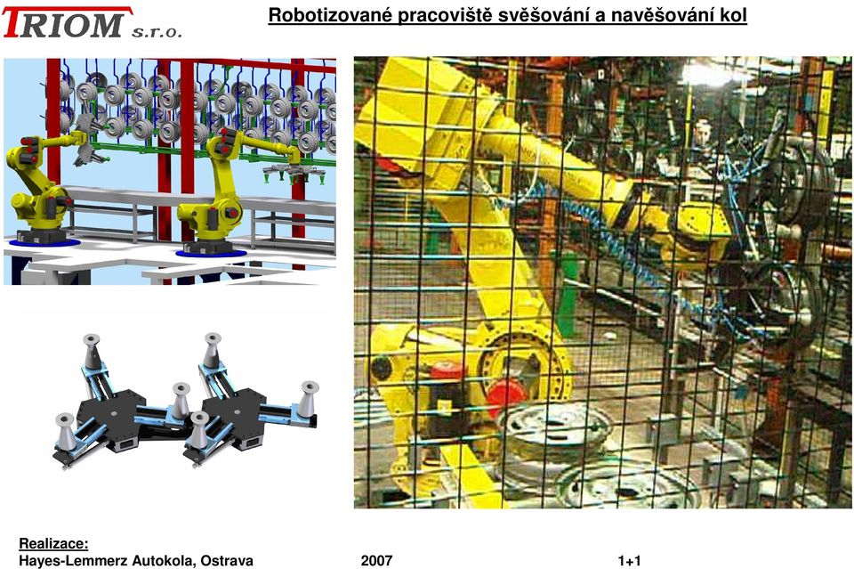 navěšování kol