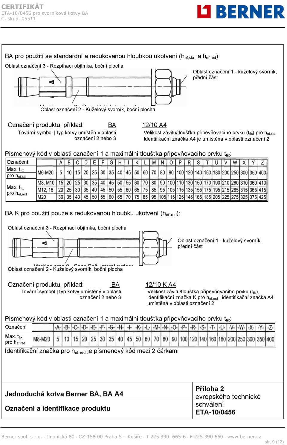 pro h ef,sta Identifikační značka A4 je umístěna v oblasti označení 2 Písmenový kód v oblasti označení 1 a maximální tloušťka připevňovacího prvku t fix : Označení Max. t fix pro h ef,sta Max.
