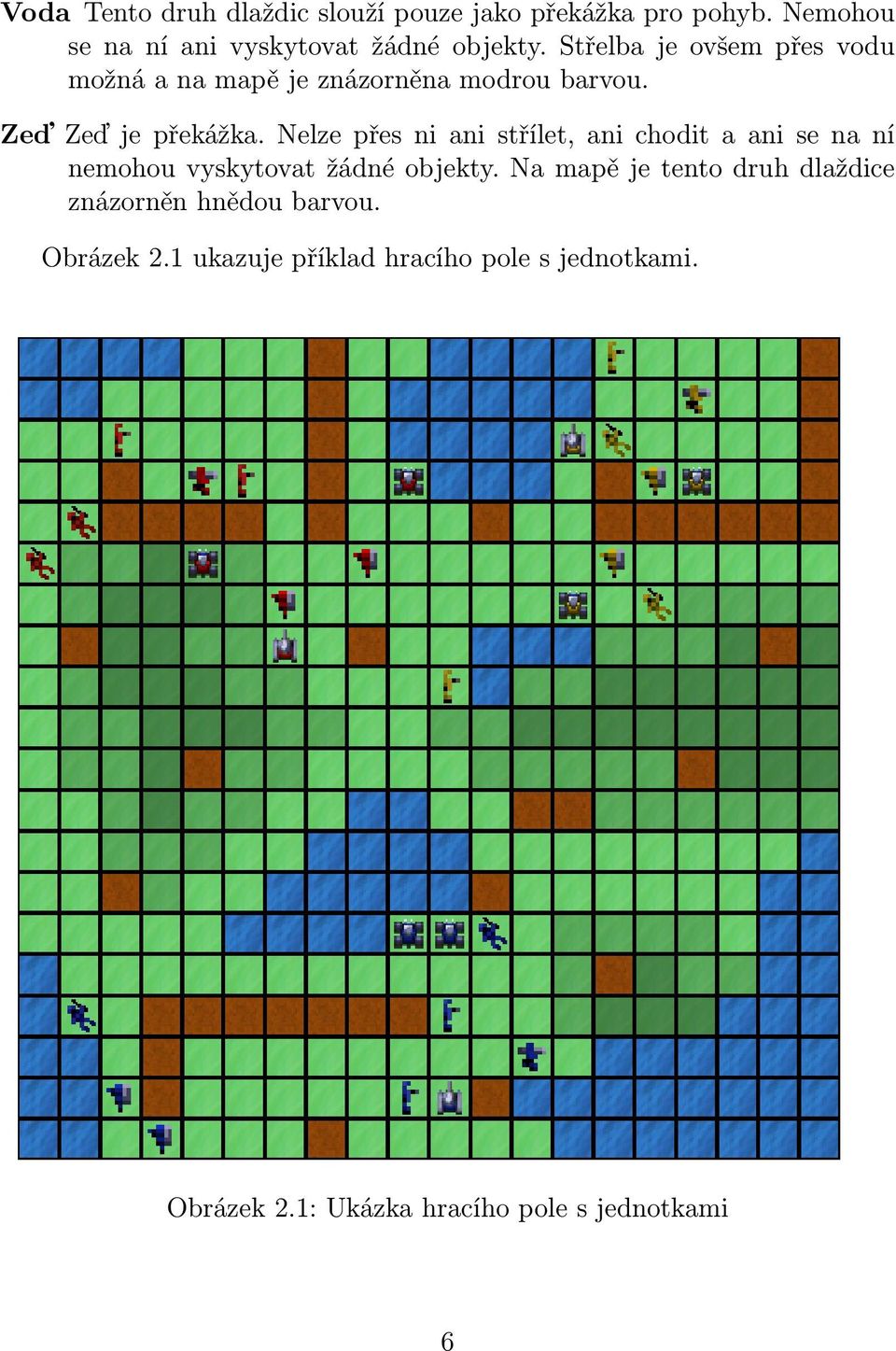 Nelze přes ni ani střílet, ani chodit a ani se na ní nemohou vyskytovat žádné objekty.