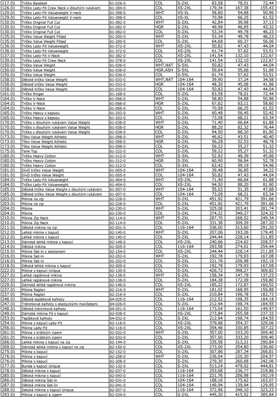 01 Tričko Original Full Cut 61-082-0 WHT S-2XL 42,84 39,98 37,13 130.01 Tričko Original Full Cut 61-082-0 HGR S-2XL 49,98 46,65 43,32 130.