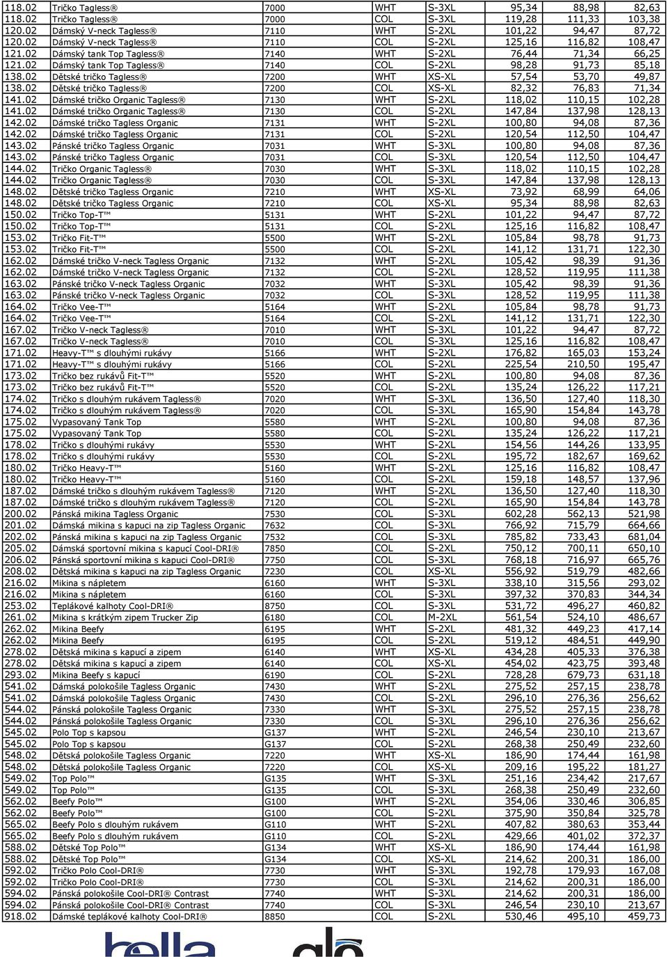 02 Dětské tričko Tagless 7200 WHT XS-XL 57,54 53,70 49,87 138.02 Dětské tričko Tagless 7200 COL XS-XL 82,32 76,83 71,34 141.02 Dámské tričko Organic Tagless 7130 WHT S-2XL 118,02 110,15 102,28 141.