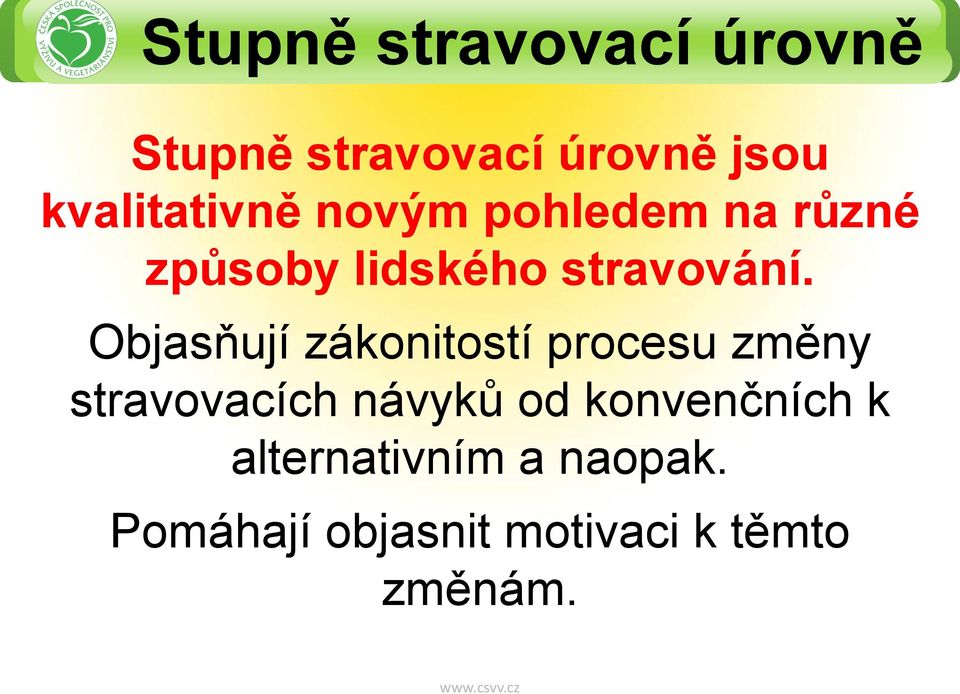 Objasňují zákonitostí procesu změny stravovacích návyků od