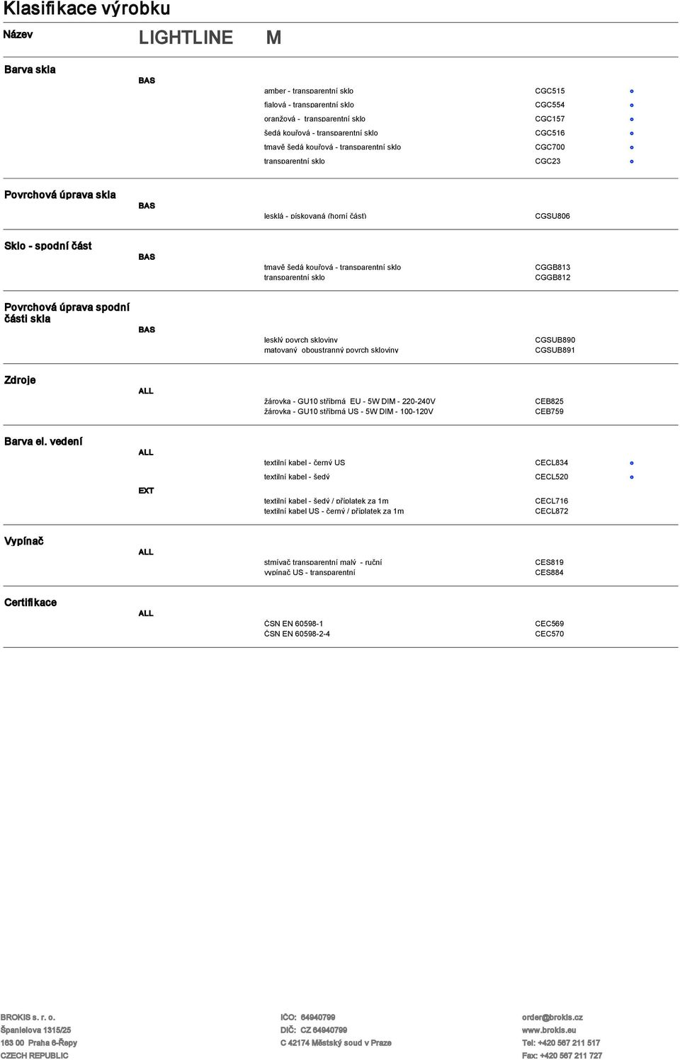 transparentní sklo CGGB813 CGGB812 Povrchová úprava spodní části skla lesklý povrch skloviny matovaný oboustranný povrch skloviny CGSUB890 CGSUB891 Zdroje žárovka - GU10 stříbrná EU - 5W DIM -