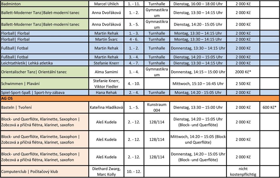 Montag, 13:30 14:15 Uhr Florball Florbal Martin Švarc 4-6. Montag, 13:30 14:15 Uhr Fußball Fotbal Martin Rehak 1. - 2. Donnerstag, 13:30 14:15 Uhr Fußball Fotbal Martin Rehak 3. - 4.