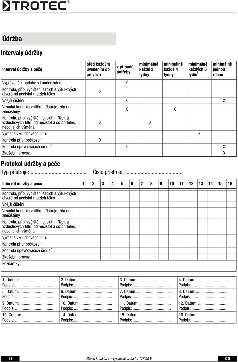 vyčištění sacích a výfukových otvorů od nečistot a cizích těles X Vnější čištění X X Vizuální kontrola vnitřku přístroje, zda není znečištěný X X Kontrola, příp.