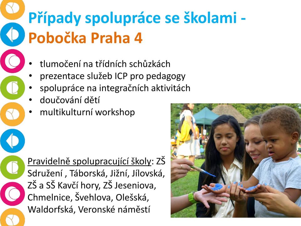 multikulturní workshop Pravidelně spolupracující školy: ZŠ Sdružení, Táborská, Jižní,