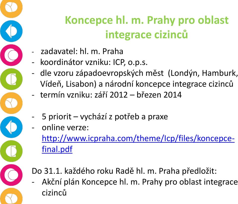 - dle vzoru západoevropských měst (Londýn, Hamburk, Vídeň, Lisabon) a národní koncepce integrace cizinců - termín