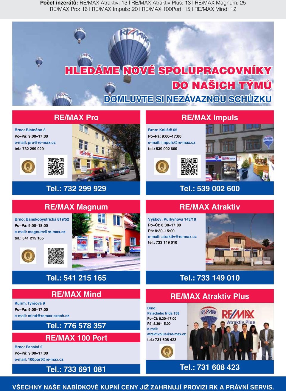 cz tel.: 541 215 165 Tel.: 732 299 929 Re/max Magnum Vyškov: Purkyňova 143/18 Po Čt: 8:30 17:00 Pá: 8:30 15:00 e-mail: atraktiv@re-max.cz tel.: 733 149 010 Tel.