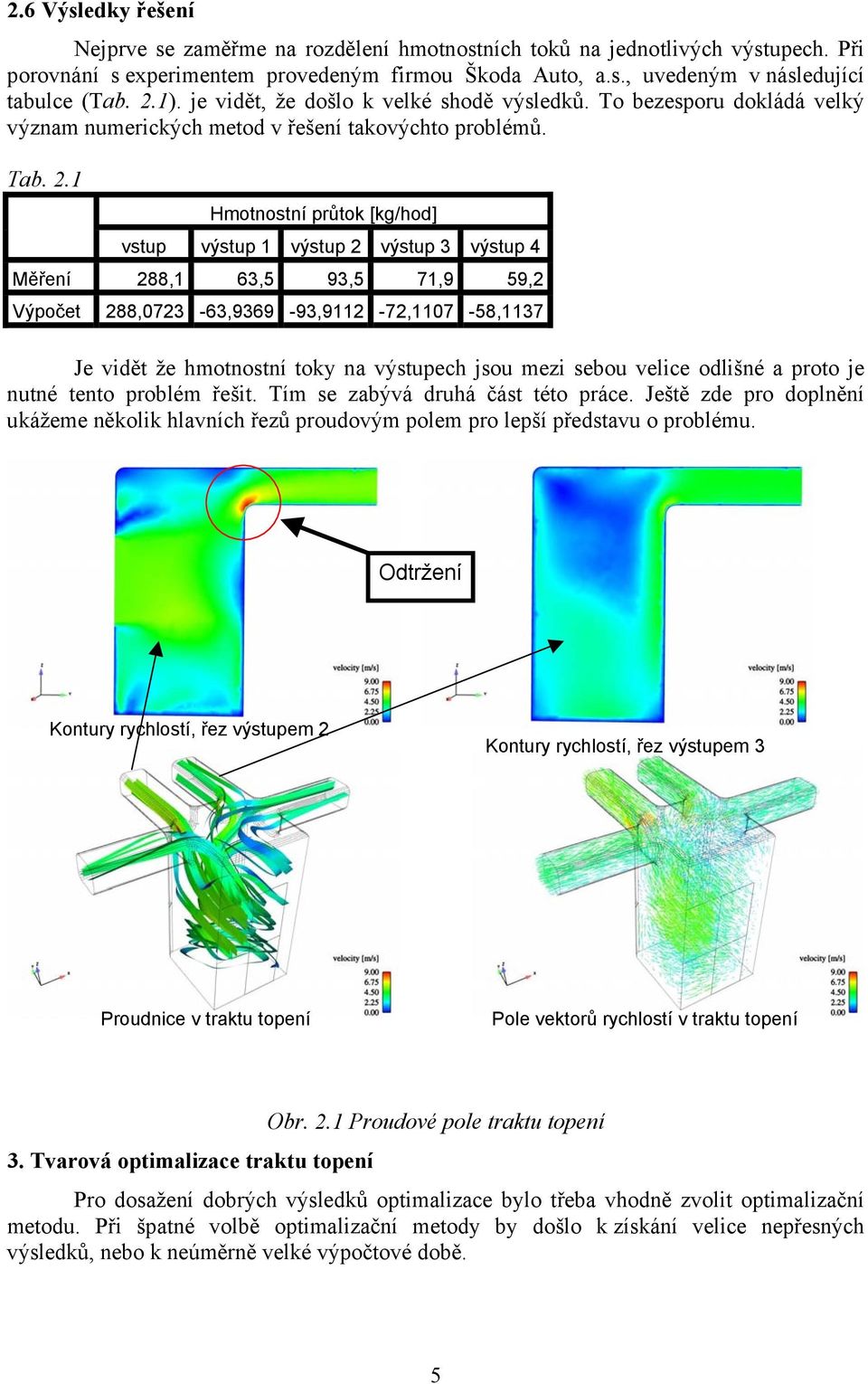 .1 Hmonosní průo [g/hod] sp ýsp 1 ýsp ýsp 3 ýsp 4 Měření 88,1 63,5 93,5 71,9 59, Výpoče 88,073-63,9369-93,911-7,1107-58,1137 Je dě že hmonosní oy na ýspech so mez sebo elce odlšné a proo e nné eno