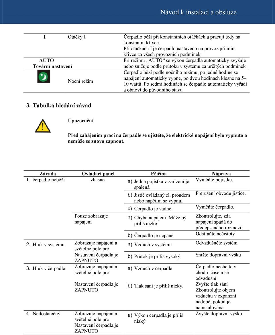 se napájení automaticky vypne, po dvou hodinách klesne na 5 10 wattů. Po sedmi hodinách se čerpadlo automaticky vyřadí a obnoví do původního stavu 3.