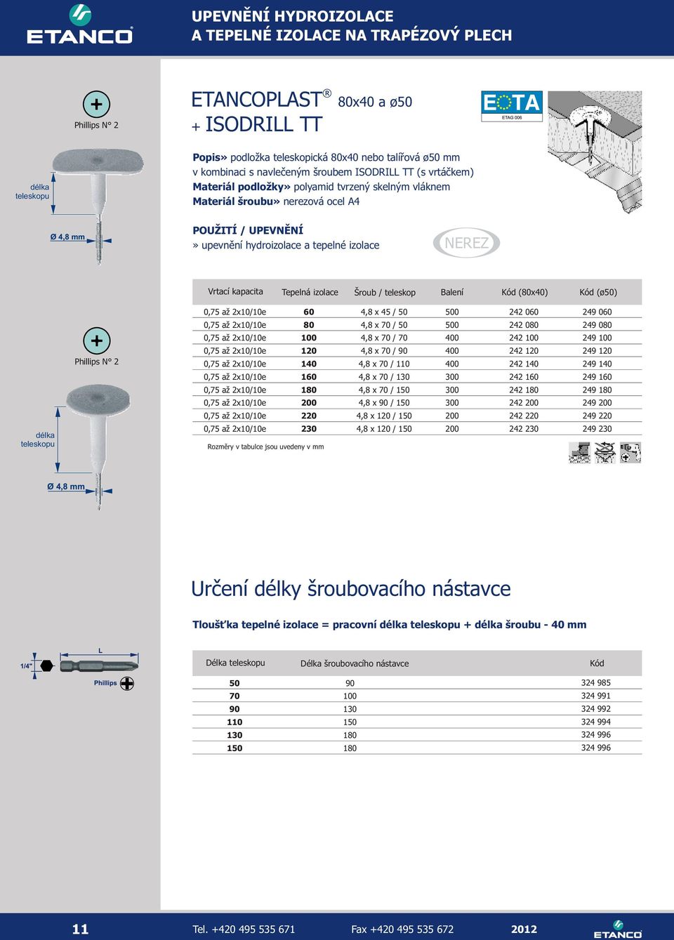 Tepelná izolace Šroub / teleskop Balení Kód (80x40) Kód (ø) délka teleskopu Phillips N 2 0,7 až 2x0/0e 60 0,7 až 2x0/0e 80 0,7 až 2x0/0e 0,7 až 2x0/0e 20 0,7 až 2x0/0e 40 0,7 až 2x0/0e 60 0,7 až
