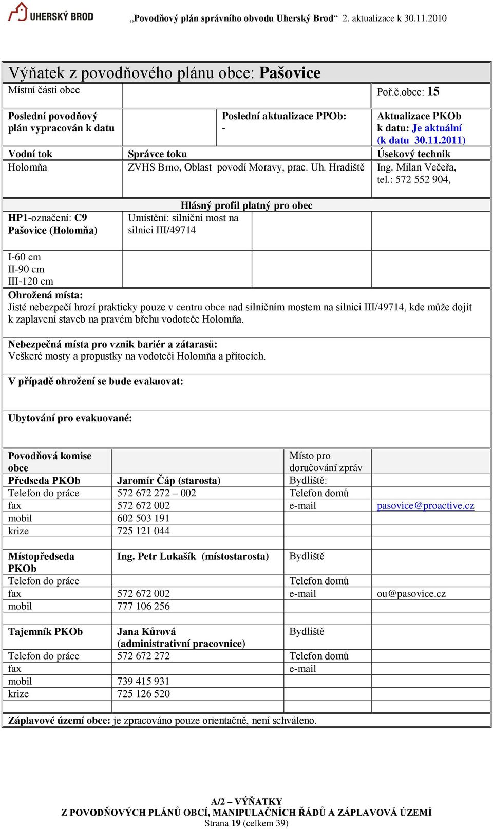 silnici III/49714, kde může dojít k zaplavení staveb na pravém břehu vodoteče Holomňa. Veškeré mosty a propustky na vodoteči Holomňa a přítocích.