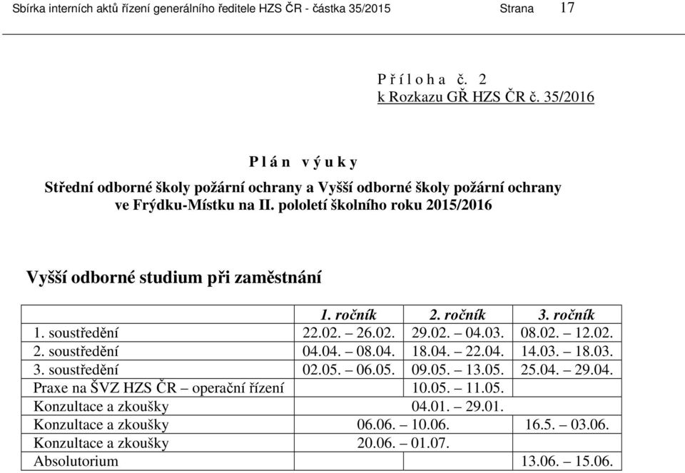 pololetí školního roku 2015/2016 Vyšší odborné studium při zaměstnání 1. ročník 2. ročník 3. ročník 1. soustředění 22.02. 26.02. 29.02. 04.03. 08.02. 12.02. 2. soustředění 04.