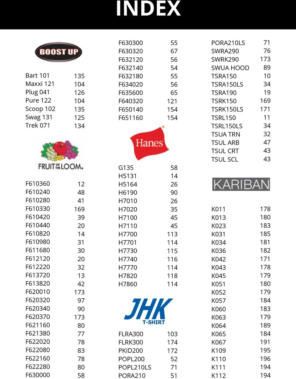 H7820 H7860 FLRA300 FLRK300 PKID200 POPL200 POPL210LS PORA210 INDEX Bart 101 Maxxi 121 Plug 041 Pure 122 Scoop 102 Swag 131 Trek 071 F610360 F610240 F610280 F610330 F610420 F610440 F610820 F610980