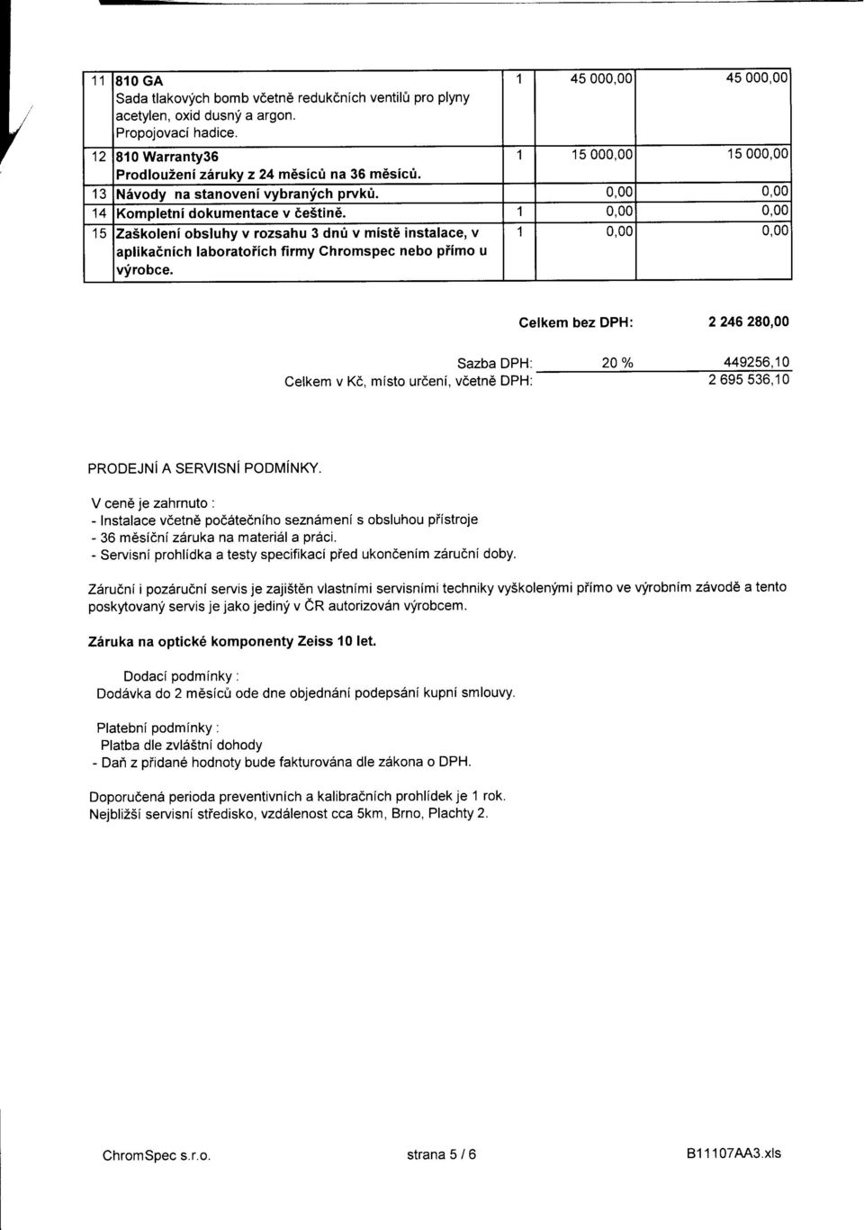 1 0,00 0,00 1E Za5koleni obsluhy v rozsahu 3 dn0 v misti instalace, v aplikadnich laboratoiich firmy Chromspec nebo piimo u virobce. 1 0,0c 0,00 Cefkem bez DPH: 2246280,00 Sazba DPH: 20 o/o 449256.