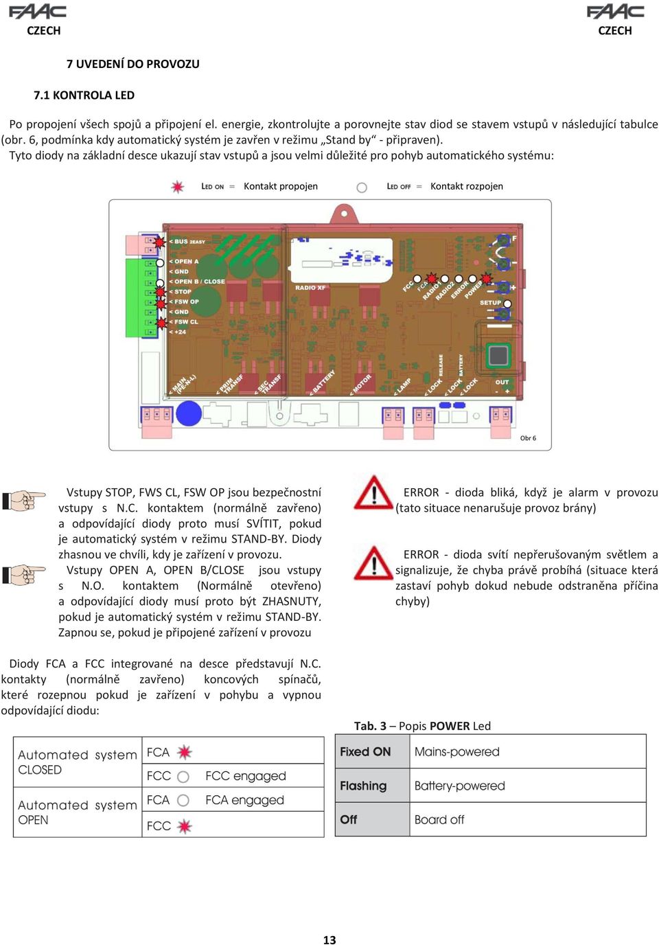 Tyto diody na základní desce ukazují stav vstupů a jsou velmi důležité pro pohyb automatického systému: Kontakt propojen Kontakt rozpojen Obr 6 Vstupy STOP, FWS CL, FSW OP jsou bezpečnostní vstupy s