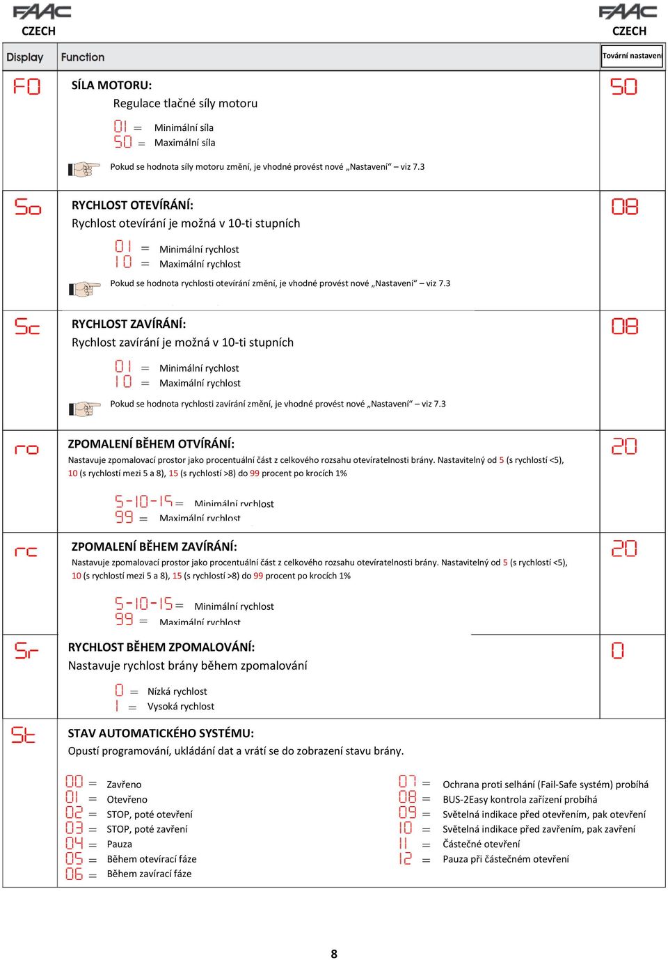 3 RYCHLOST ZAVÍRÁNÍ: Rychlost zavírání je možná v 10-ti stupních Minimální rychlost Maximální rychlost Pokud se hodnota rychlosti zavírání změní, je vhodné provést nové Nastavení viz 7.