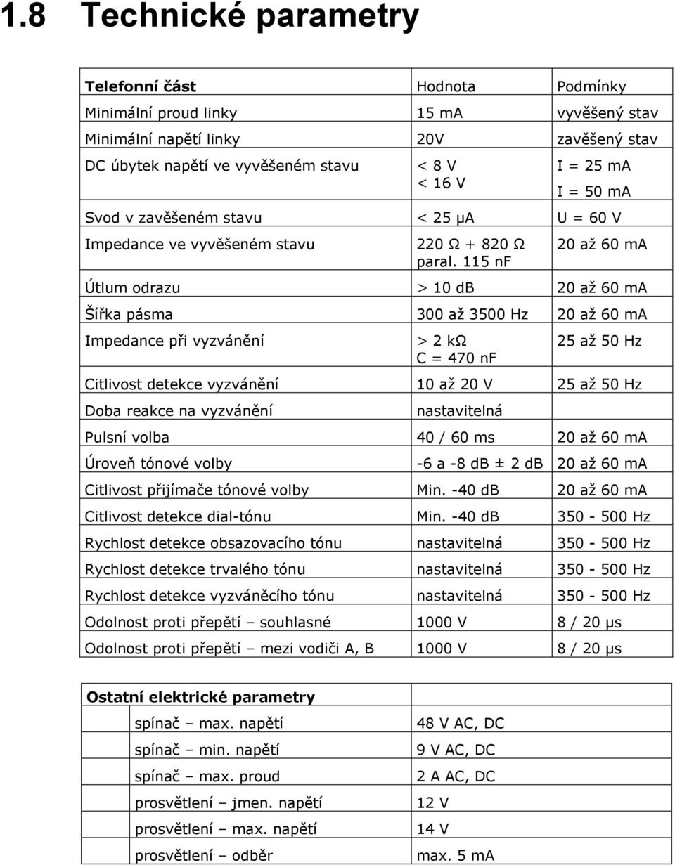 115 nf 20 až 60 ma Útlum odrazu > 10 db 20 až 60 ma Šířka pásma 300 až 3500 Hz 20 až 60 ma Impedance při vyzvánění > 2 kω C = 470 nf 25 až 50 Hz Citlivost detekce vyzvánění 10 až 20 V 25 až 50 Hz