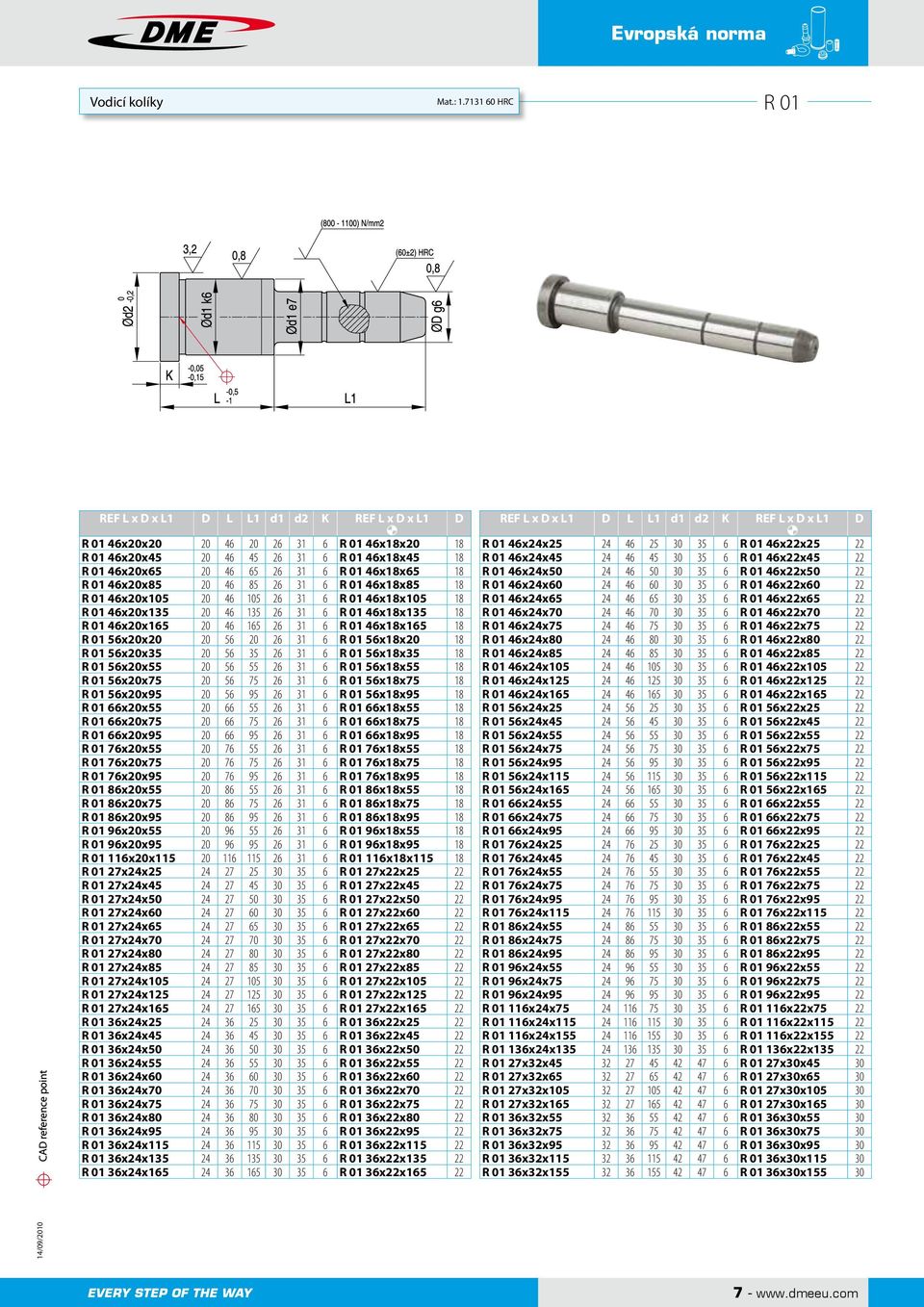 46x18x65 18 R 01 46x20x85 20 46 85 26 31 6 R 01 46x18x85 18 R 01 46x20x105 20 46 105 26 31 6 R 01 46x18x105 18 R 01 46x20x135 20 46 135 26 31 6 R 01 46x18x135 18 R 01 46x20x165 20 46 165 26 31 6 R 01