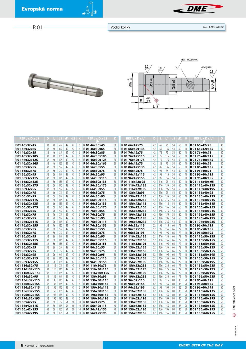 46x30x85 30 R 01 46x32x105 32 46 105 42 47 6 R 01 46x30x105 30 R 01 46x32x125 32 46 125 42 47 6 R 01 46x30x125 30 R 01 46x32x165 32 46 165 42 47 6 R 01 46x30x165 30 R 01 56x32x55 32 56 55 42 47 6 R