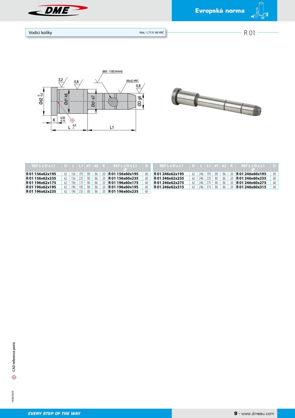 156x60x235 60 R 01 196x62x175 62 196 175 80 86 20 R 01 196x60x175 60 R 01 196x62x195 62 196 195 80 86 20 R 01 196x60x195 60 R 01 196x62x235 62 196 235 80 86 20 R 01