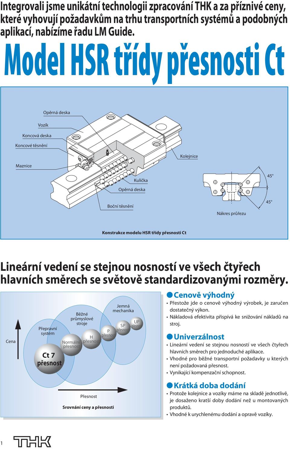 stejnou nosností ve všech čtyřech hlavních směrech se světově standardizovanými rozměry.