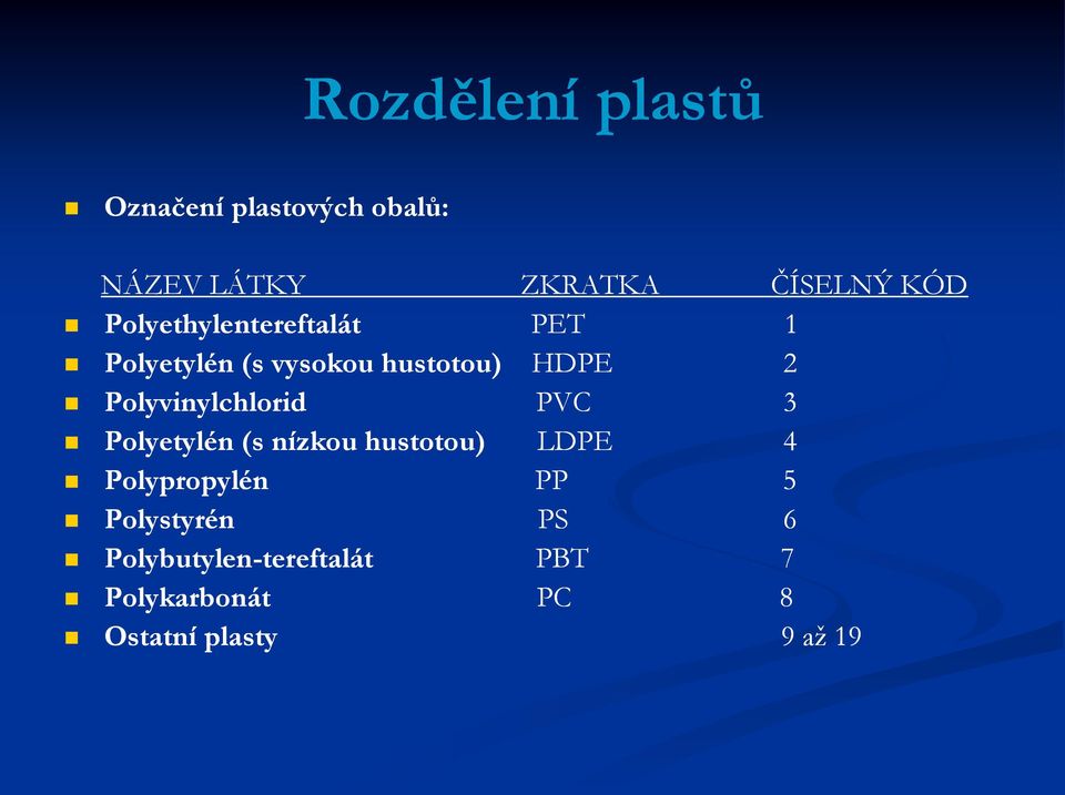 Polyvinylchlorid PVC 3 Polyetylén (s nízkou hustotou) LDPE 4 Polypropylén PP 5