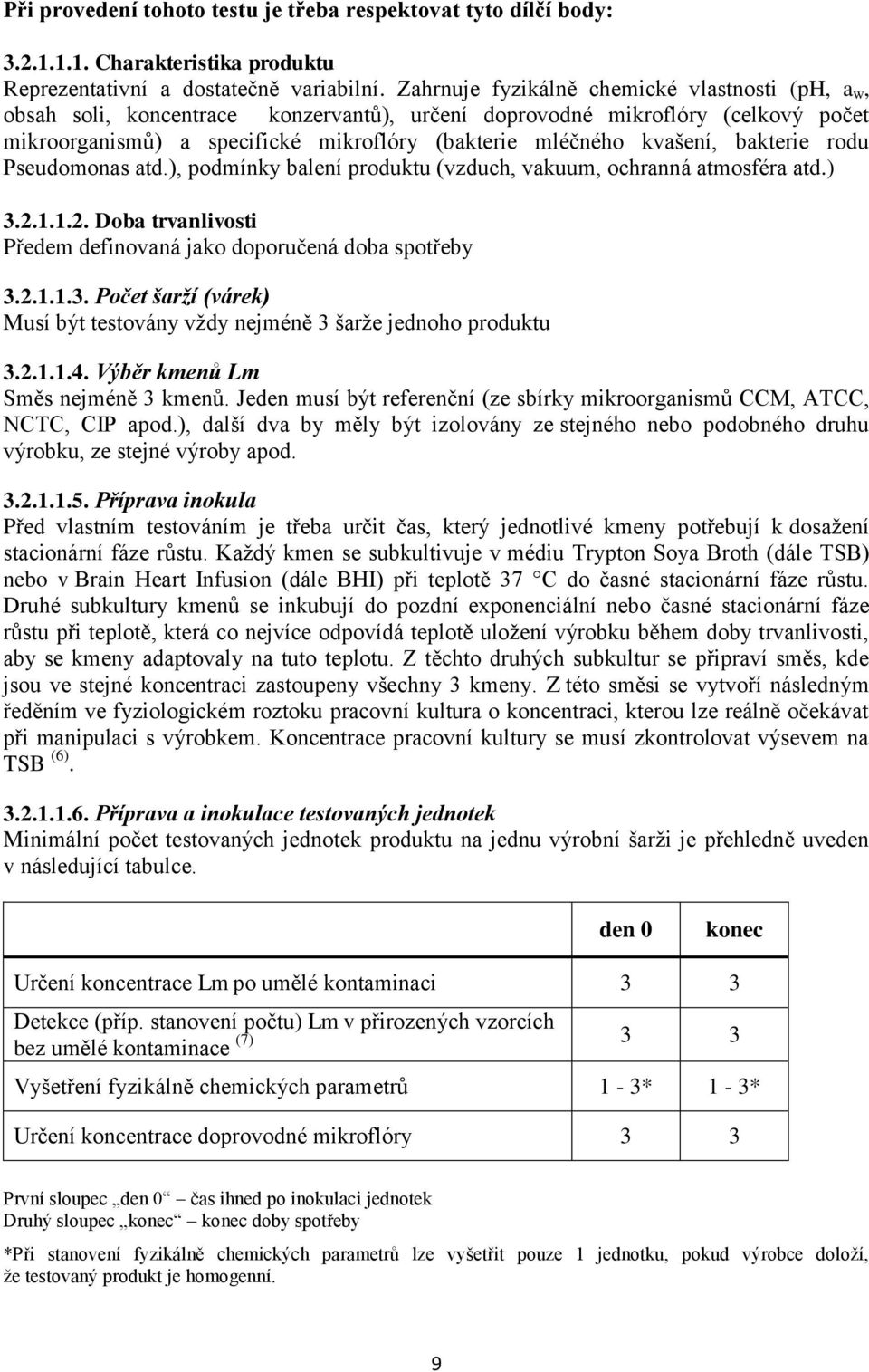 bakterie rodu Pseudomonas atd.), podmínky balení produktu (vzduch, vakuum, ochranná atmosféra atd.) 3.2.1.1.2. Doba trvanlivosti Předem definovaná jako doporučená doba spotřeby 3.2.1.1.3. Počet šarží (várek) Musí být testovány vždy nejméně 3 šarže jednoho produktu 3.