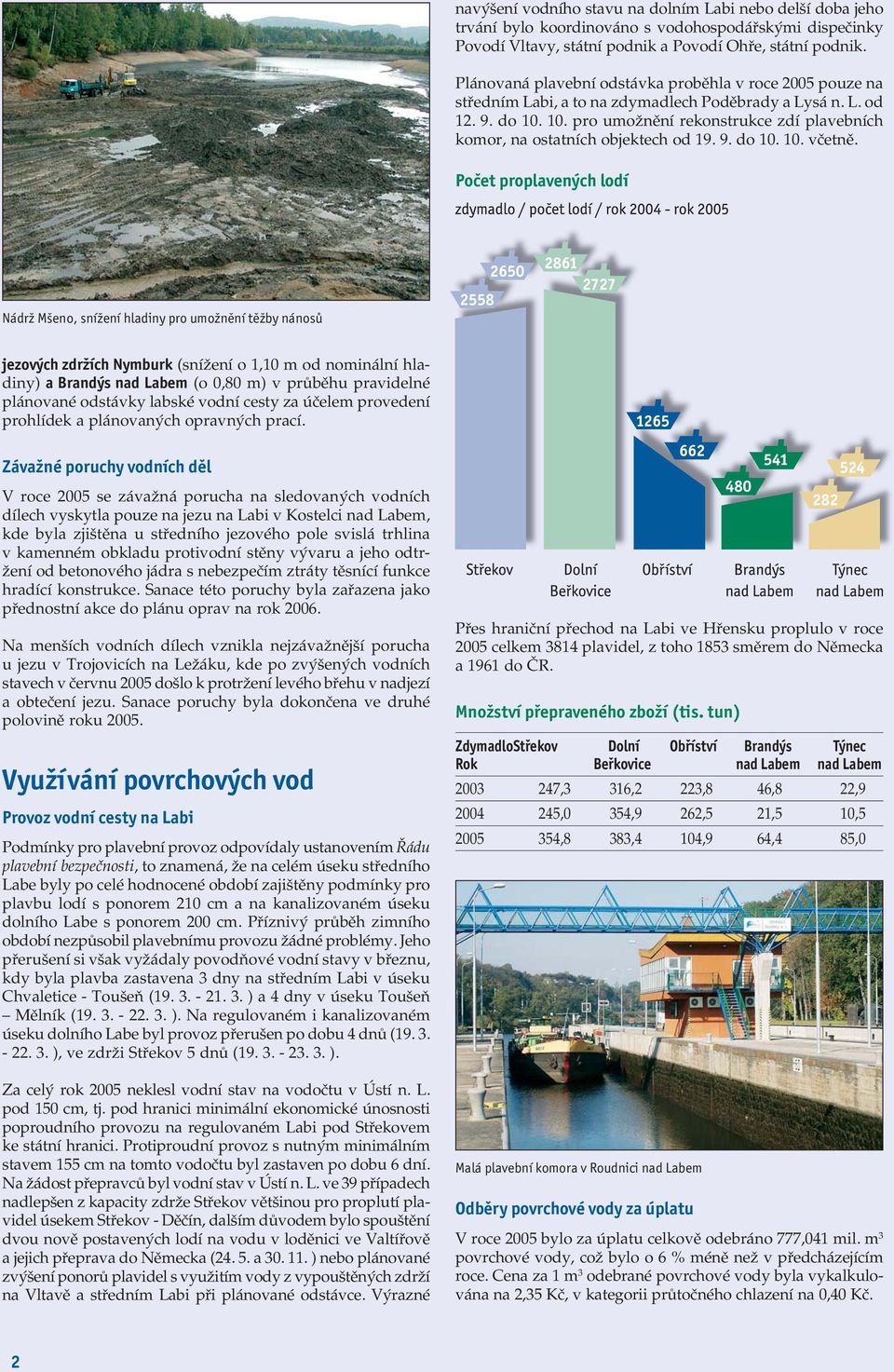 10. pro umožnění rekonstrukce zdí plavebních komor, na ostatních objektech od 19. 9. do 10. 10. včetně.