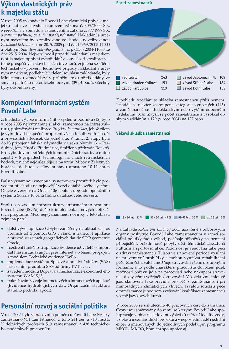 17969/2005-11000 a platným Statutem státního podniku č. j. 6356/2004-11000 ze dne 25. 5. 2004.