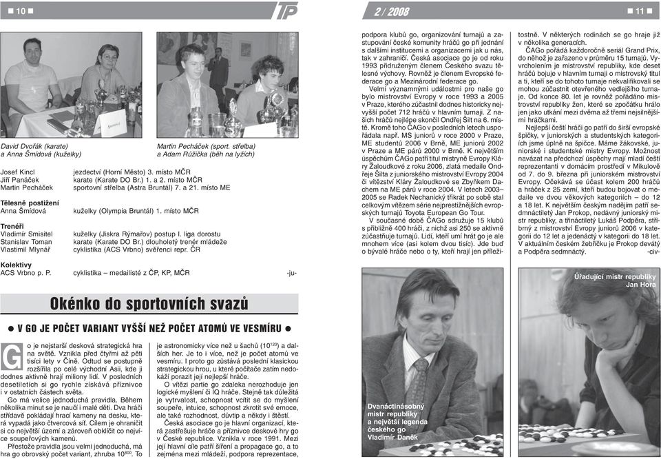 místo MÈR Martin Pecháèek (sport. støelba) a Adam Rùžièka (bìh na lyžích) kuželky (Jiskra Rýmaøov) postup I. liga dorostu karate (Karate DO Br.