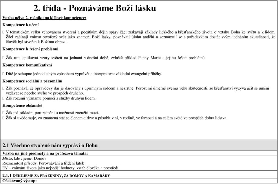 Žáci začínají vnímat stvořený svět jako znamení Boží lásky, poznávají úlohu andělů a seznamují se s požadavkem dostát svým jednáním skutečnosti, že člověk byl stvořen k Božímu obrazu.