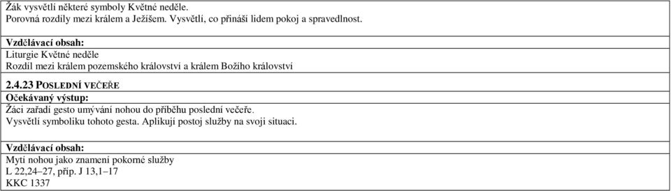 Liturgie Květné neděle Rozdíl mezi králem pozemského království a králem Božího království 2.4.