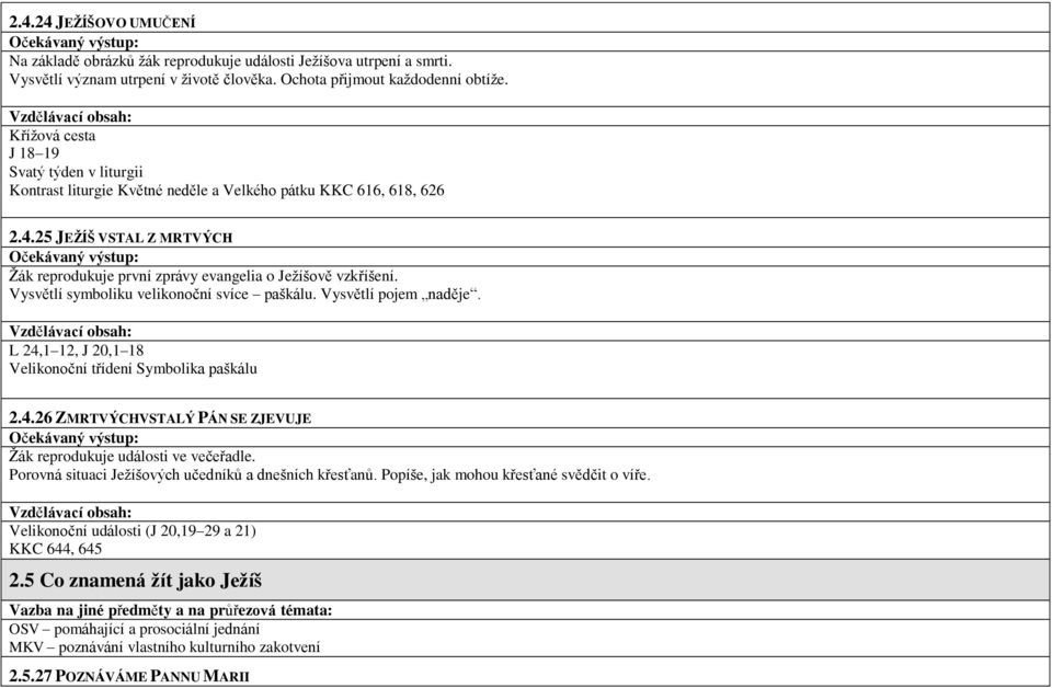 Vysvětlí symboliku velikonoční svíce paškálu. Vysvětlí pojem naděje. L 24,1 12, J 20,1 18 Velikonoční třídení Symbolika paškálu 2.4.26 ZMRTVÝCHVSTALÝ PÁN SE ZJEVUJE Žák reprodukuje události ve večeřadle.