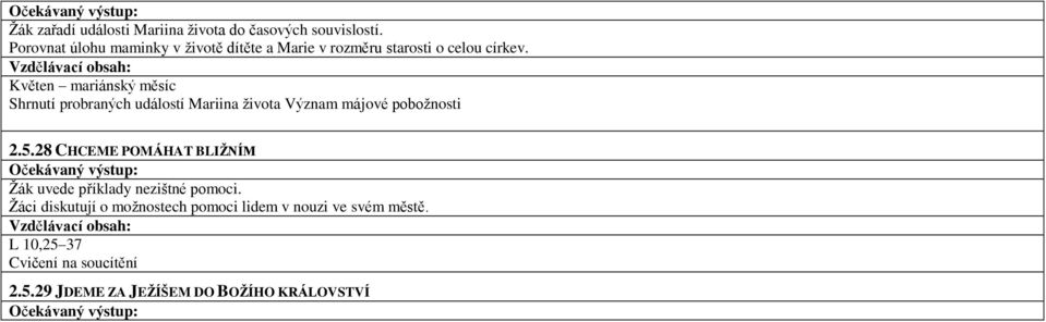 Květen mariánský měsíc Shrnutí probraných událostí Mariina života Význam májové pobožnosti 2.5.