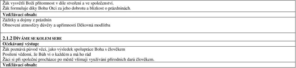 Zážitky a dojmy z prázdnin Obnovení atmosféry důvěry a upřímnosti Děkovná modlitba 2.1.